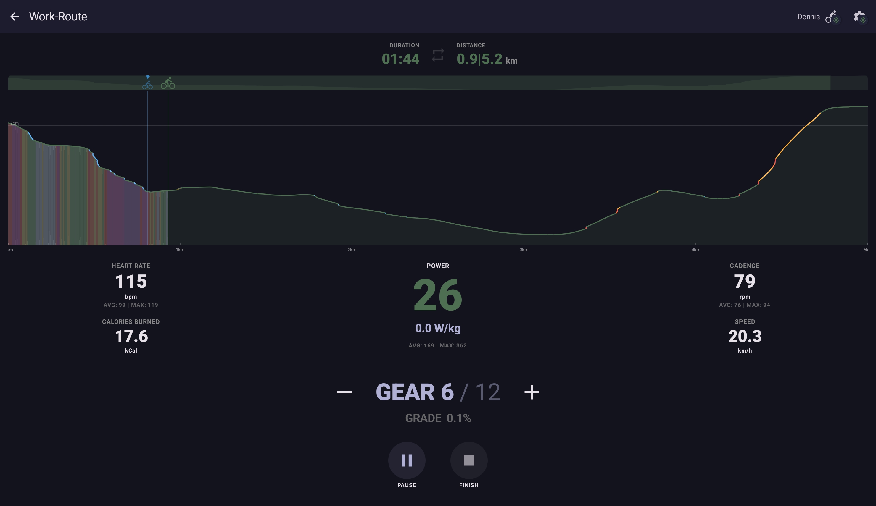 Your Trainer route-ride cockpit showing the elevation-profile terrain, slope indicator, and virtual gear